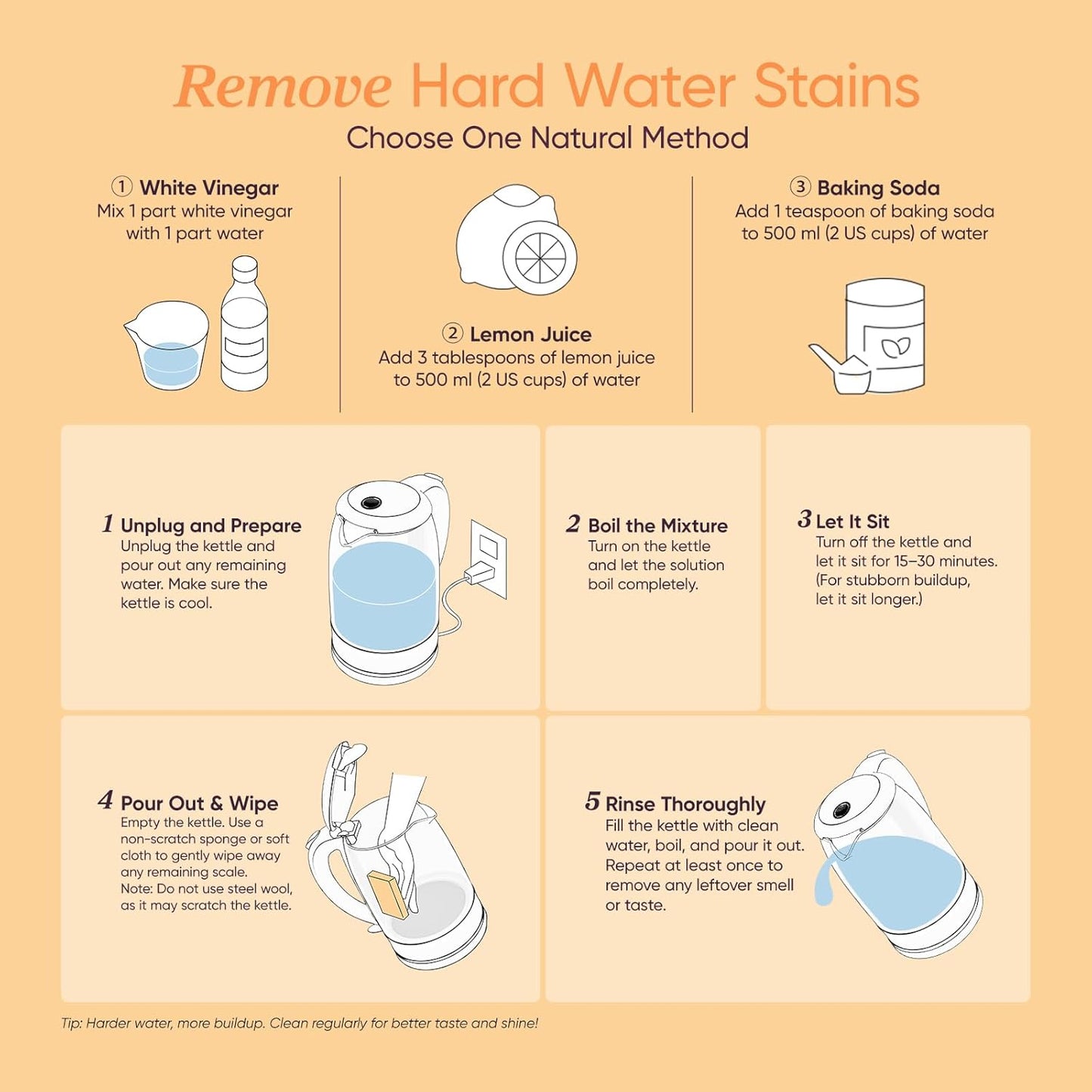 Electric Kettle, No Plastic Contact with Water, Wide Mouth for Easy Cleaning, Auto Shut Off, 1.7L Tea Kettle & Hot Water Boiler, Water Heater & Teapot, Borosilicate Glass, Black, 1500W