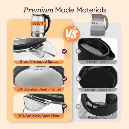 Electric Kettle, No Plastic Contact with Water, Wide Mouth for Easy Cleaning, Auto Shut Off, 1.7L Tea Kettle & Hot Water Boiler, Water Heater & Teapot, Borosilicate Glass, Black, 1500W